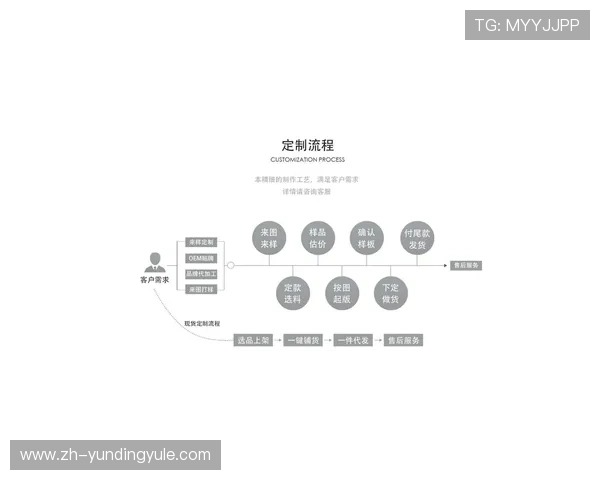 云顶官网首页最新促销活动和注册流程详尽步骤解析
