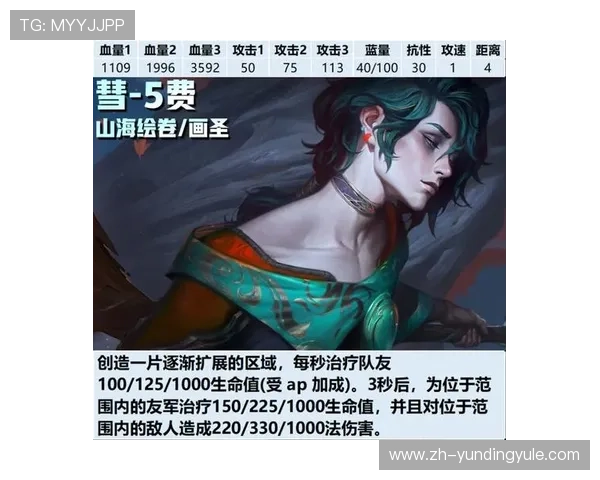 云顶攻略助手结合实战分析的高效策略提升游戏胜算的全攻略