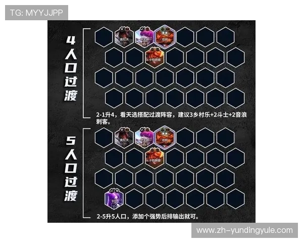 云顶赌场攻略最佳实战经验，教你如何在激烈竞争中占据优势