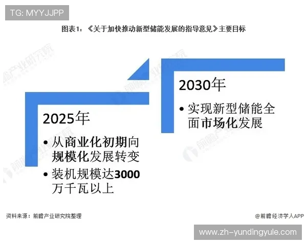 云顶集团有限公司：强化企业社会责任，推动可持续发展在娱乐产业中的应用