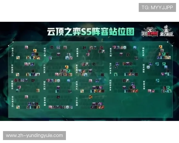 云顶40%全能吸血：优化装备组合以实现最佳吸血比例的实战经验