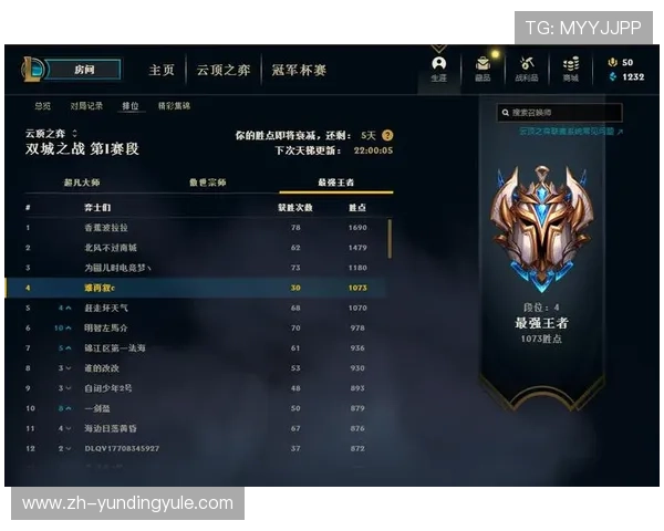 云顶国际首页怎么进的常见技巧与安全登录方式介绍