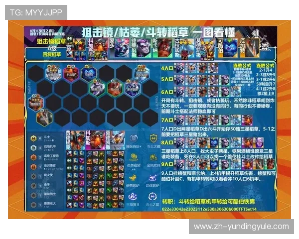 云顶手机版最新版本上线，全面解析游戏玩法与技巧