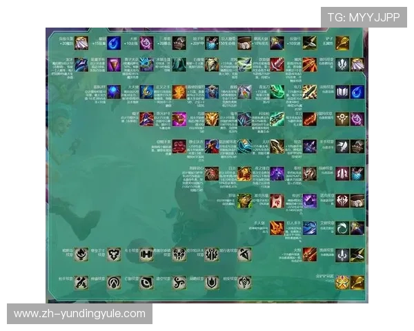 云顶游戏网站优质客服与技术支持服务保障玩家权益解决游戏中遇到的各种问题 云顶游戏网站优质客服与技术支持服务保障玩家权益解决游戏中遇到的各种问题