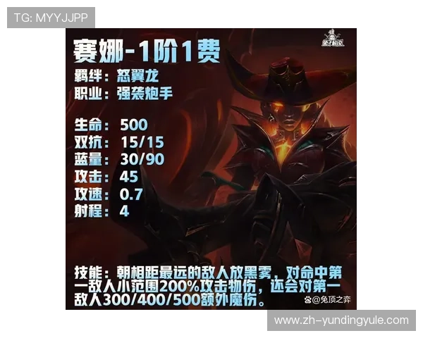 云顶国际网站新手入门必看攻略全面讲解快速掌握游戏基础技巧