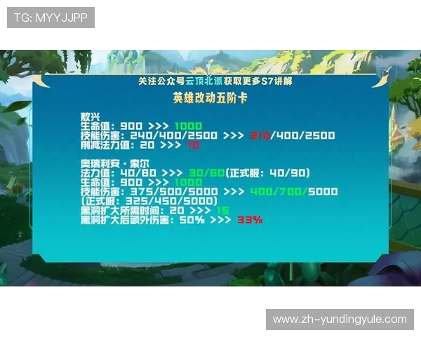 云顶游戏最新网站推荐让你轻松找到最全的游戏资源与最新资讯 云顶游戏最新网站推荐让你轻松找到最全的游戏资源与最新资讯