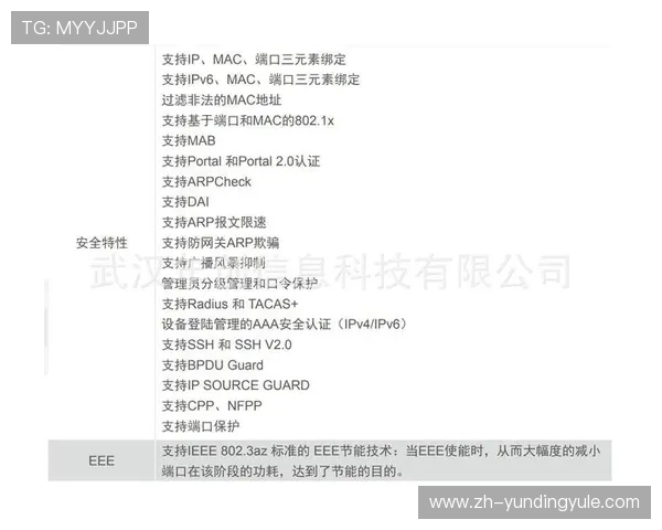 云顶集团官网下载最新版提供官方正版保障,远离非法版本带来的安全隐患