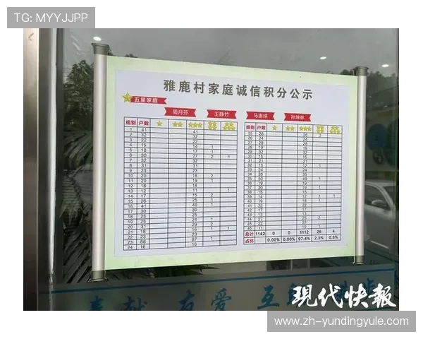 云顶集团官方入口网站会员等级制度与积分奖励机制详解 云顶集团官方入口网站会员等级制度与积分奖励机制详解