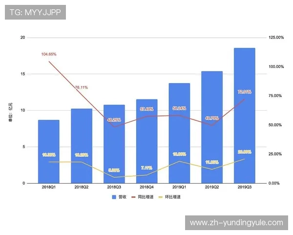 云顶集团新加坡:从本地化运营到国际化战略的转型路径与成功案例分析 云顶集团新加坡:从本地化运营到国际化战略的转型路径与成功案例分析