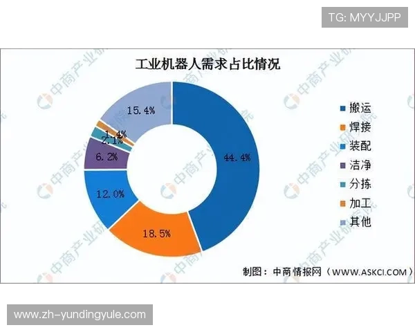 如何通过4008云顶集团品牌官网提升企业品牌影响力与市场竞争力 如何通过4008云顶集团品牌官网提升企业品牌影响力与市场竞争力