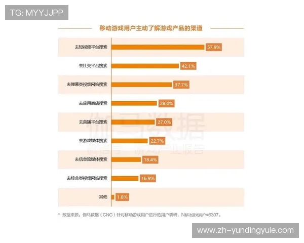 UED官百家乐官网平台优势分析与用户口碑评价 UED官百家乐官网平台优势分析与用户口碑评价