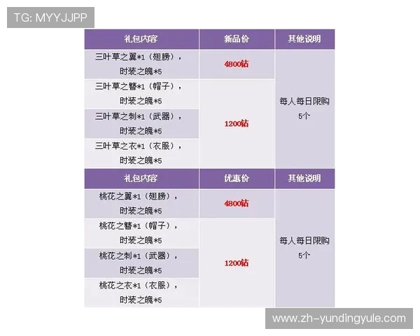 云顶官网官方网站充值支付方式与优惠活动详细说明 云顶官网官方网站充值支付方式与优惠活动详细说明