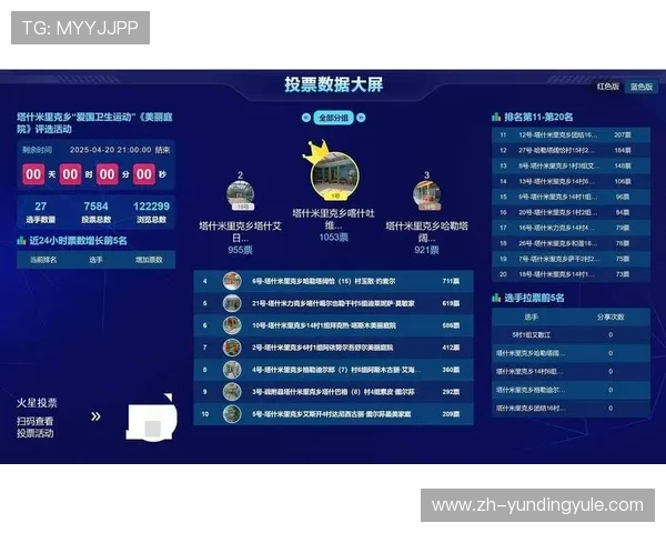 云顶投票官网入口详细流程,帮助新手玩家轻松完成投票操作体验 云顶投票官网入口详细流程,帮助新手玩家轻松完成投票操作体验